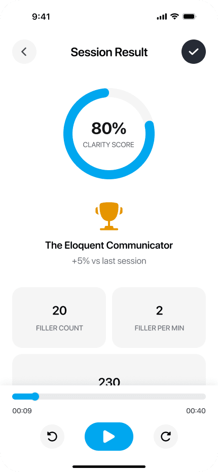 Session results with clarity score and filler breakdown